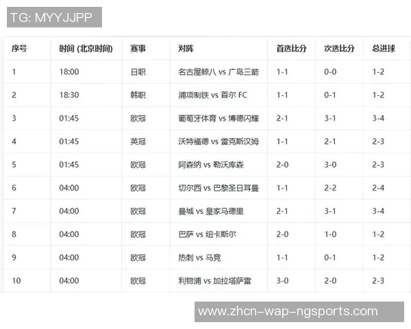 足球比分118最新动态分析及赛事预测全面解读助你掌握比赛走势与结果
